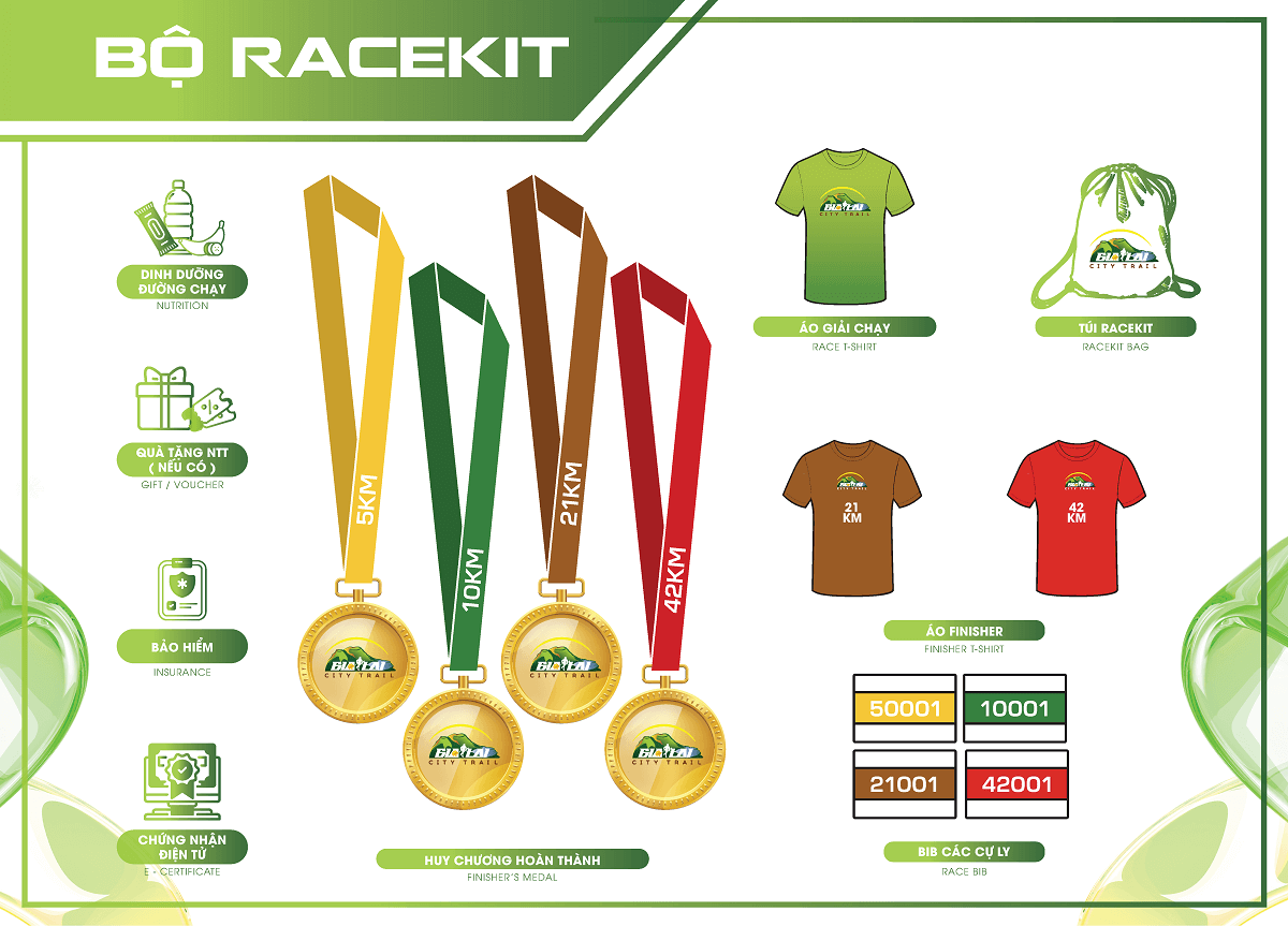 Racekit