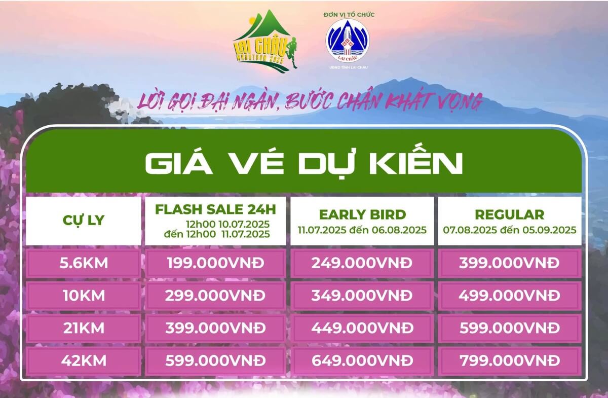Bảng giá vé