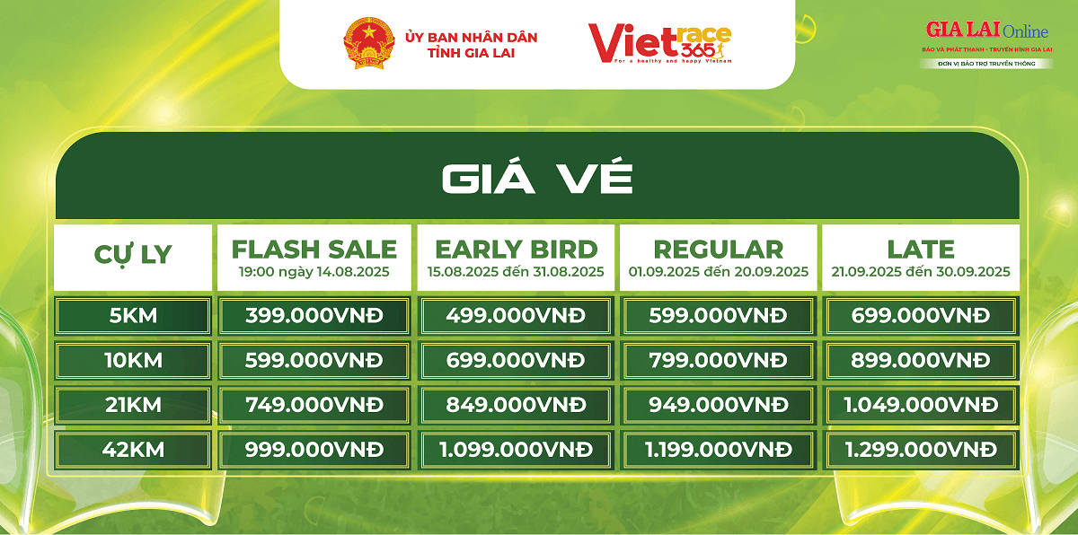 Bảng giá vé