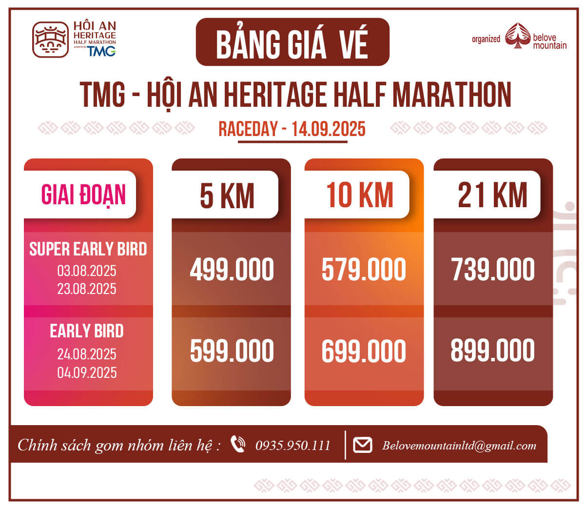 Bảng giá vé