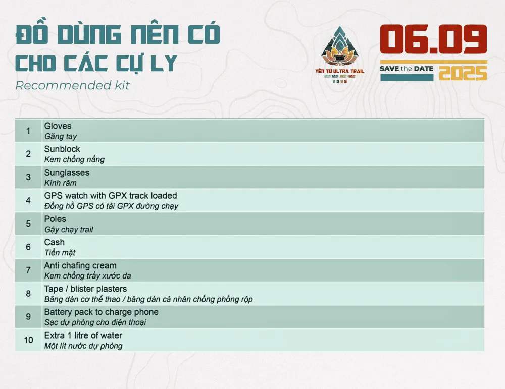 Yên Tử Ultra Trail 2025