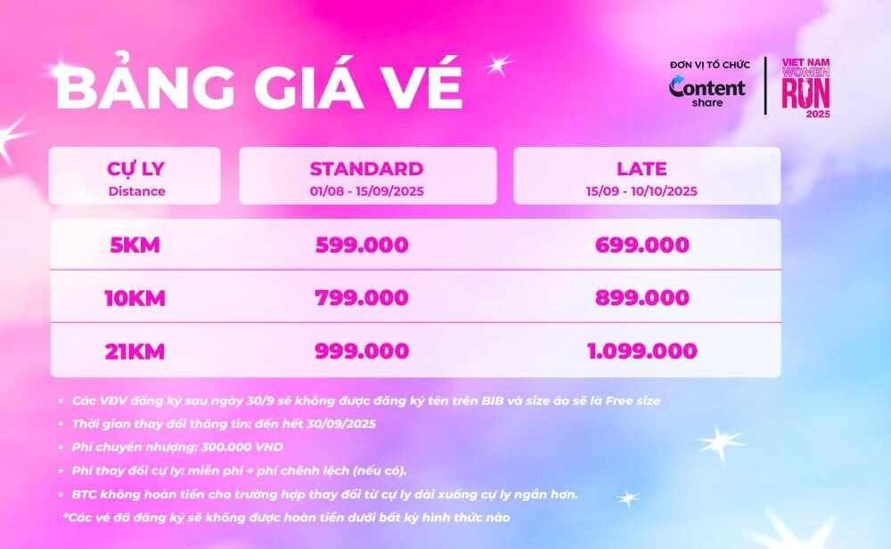 Bảng giá vé