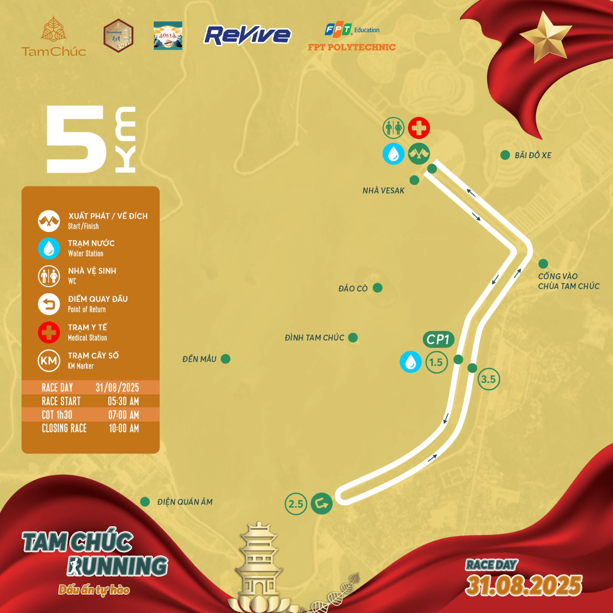 Bản đồ đường chạy