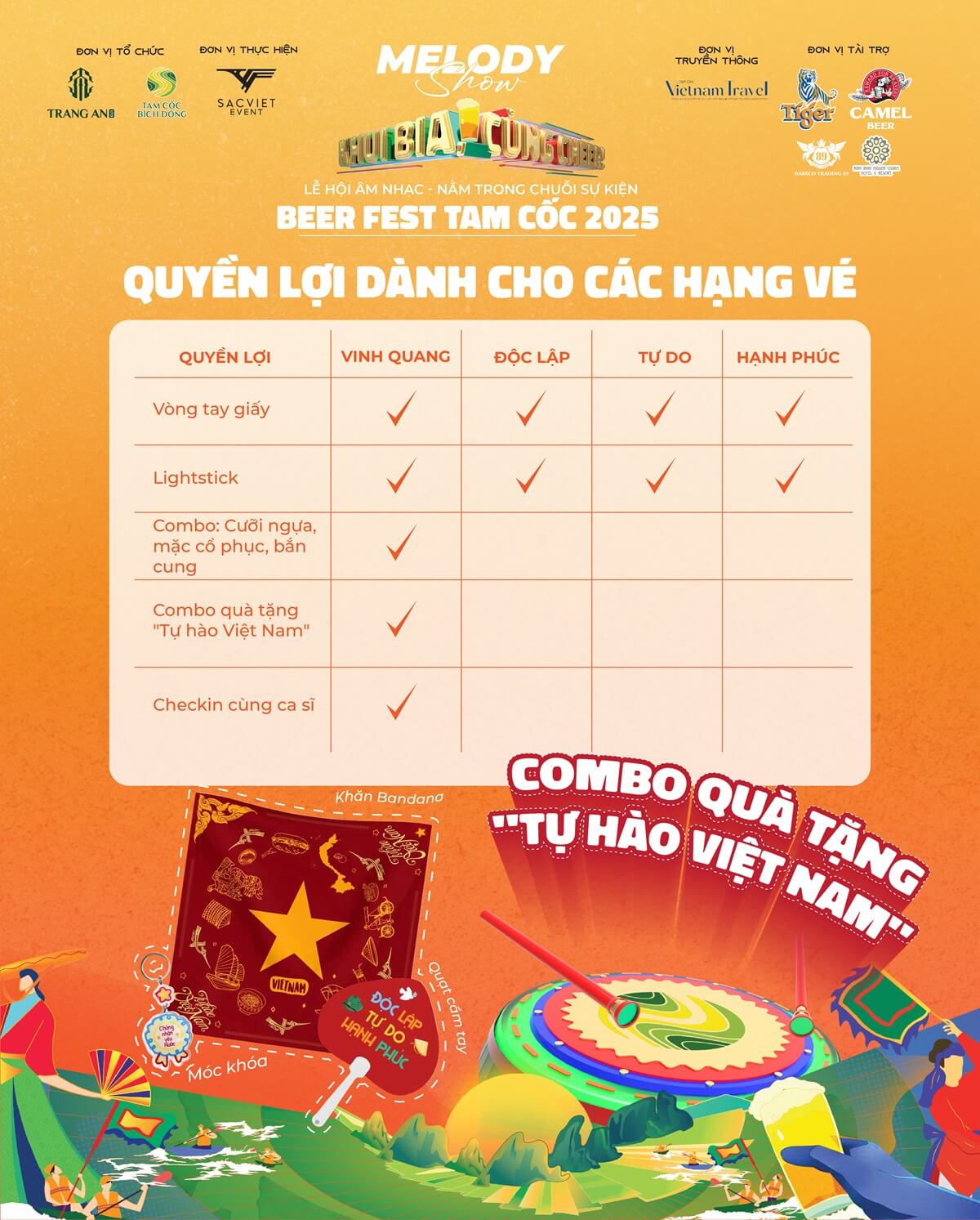 Quyền lợi