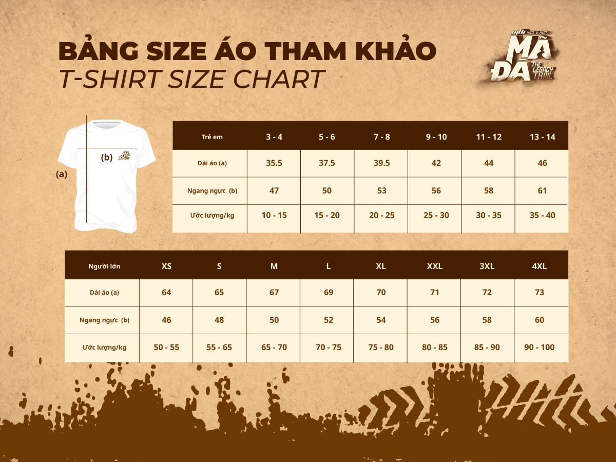 Size áo