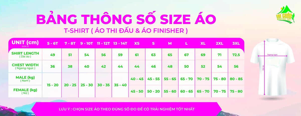 Size áo