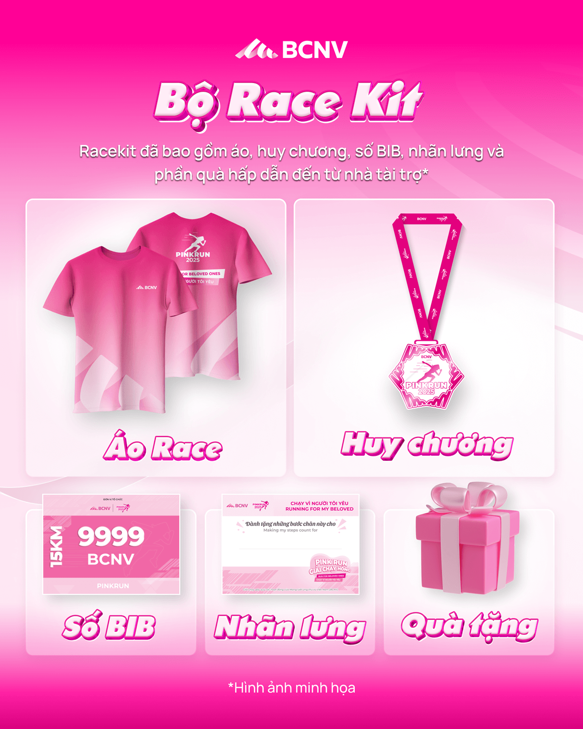 Racekit