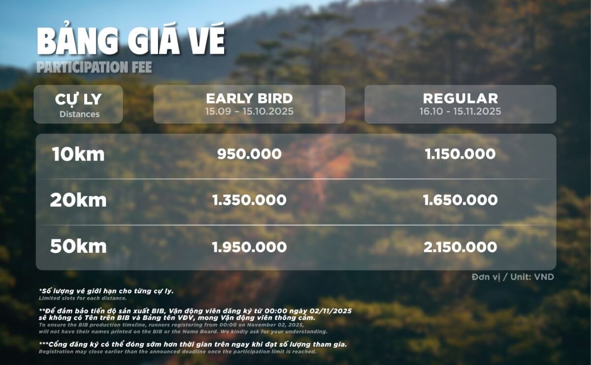 Bảng giá vé