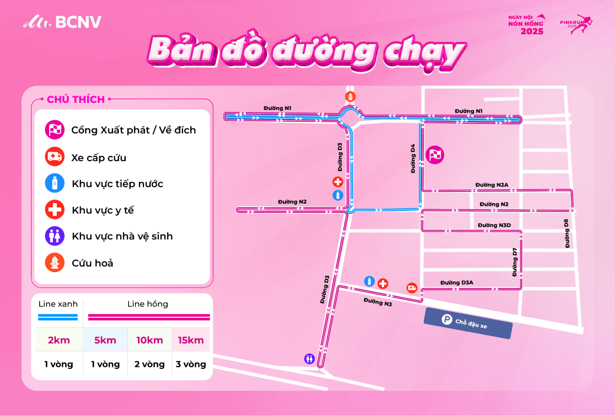 Bản đồ đường chạy