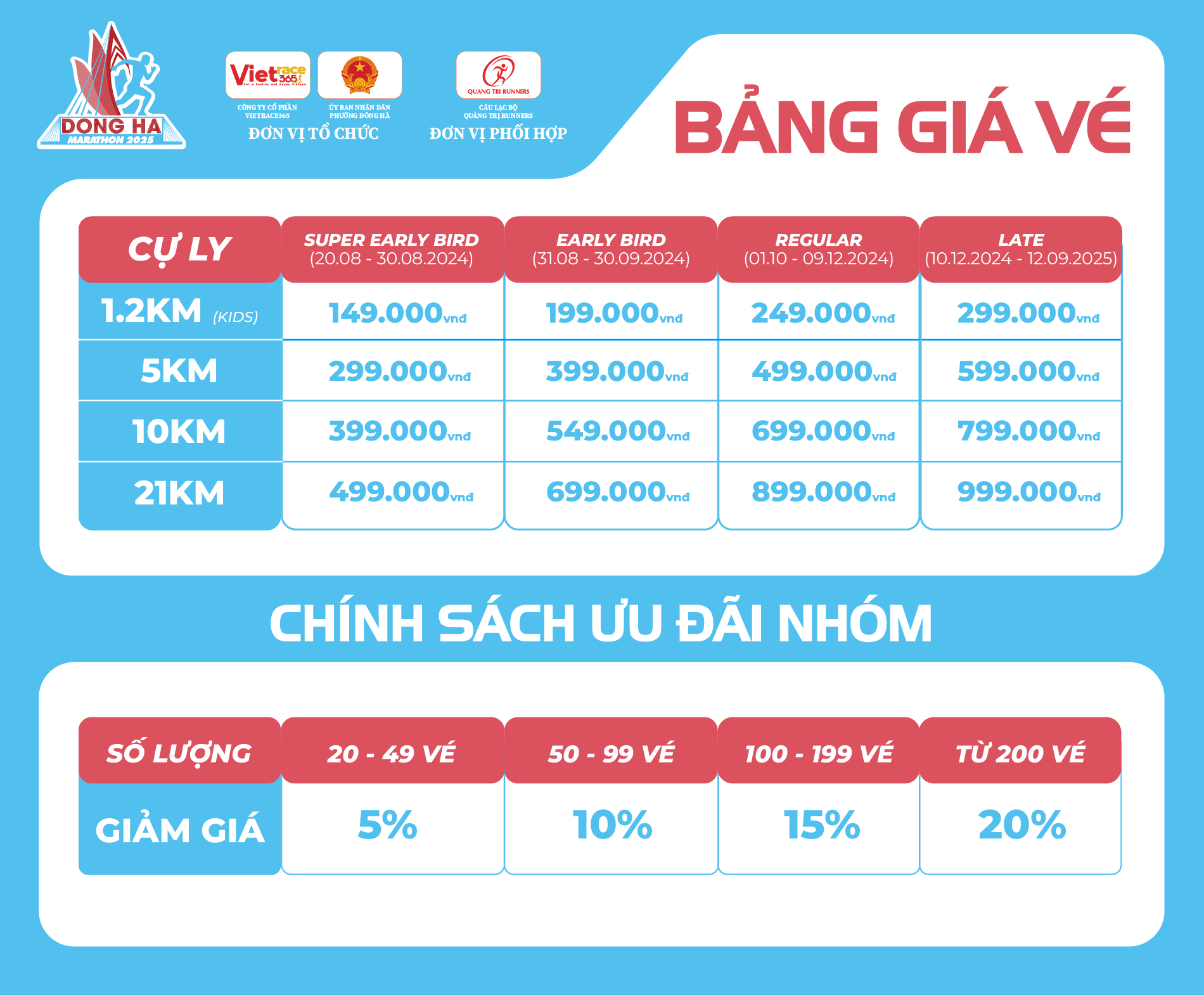 Bảng giá vé Đông Hà Marathon 2025 - Bình Minh Bên Dòng Hiếu Giang