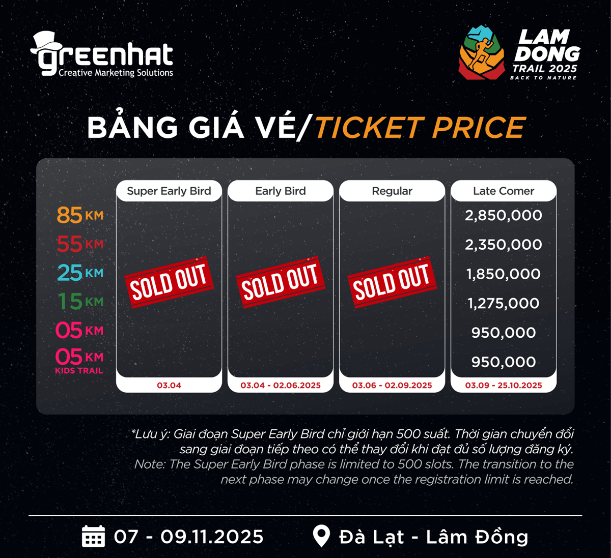 Bảng giá vé