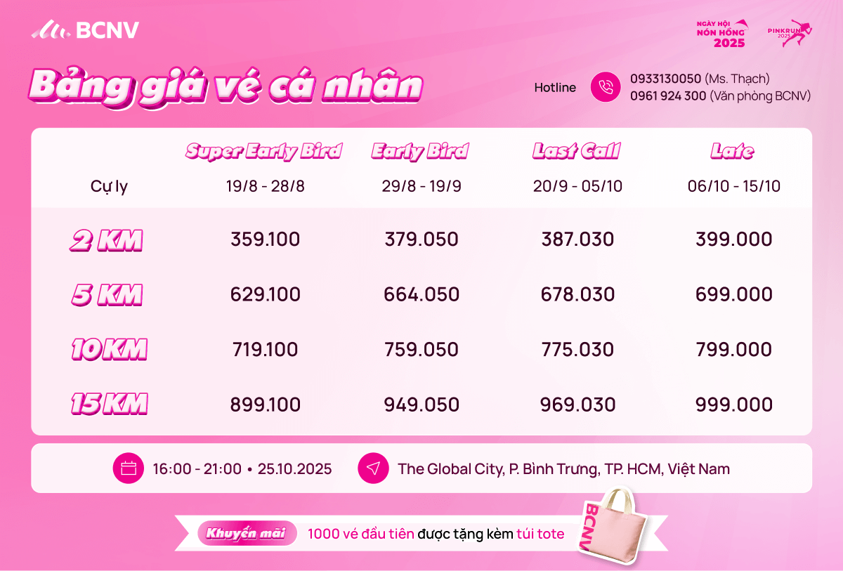 Bảng giá vé