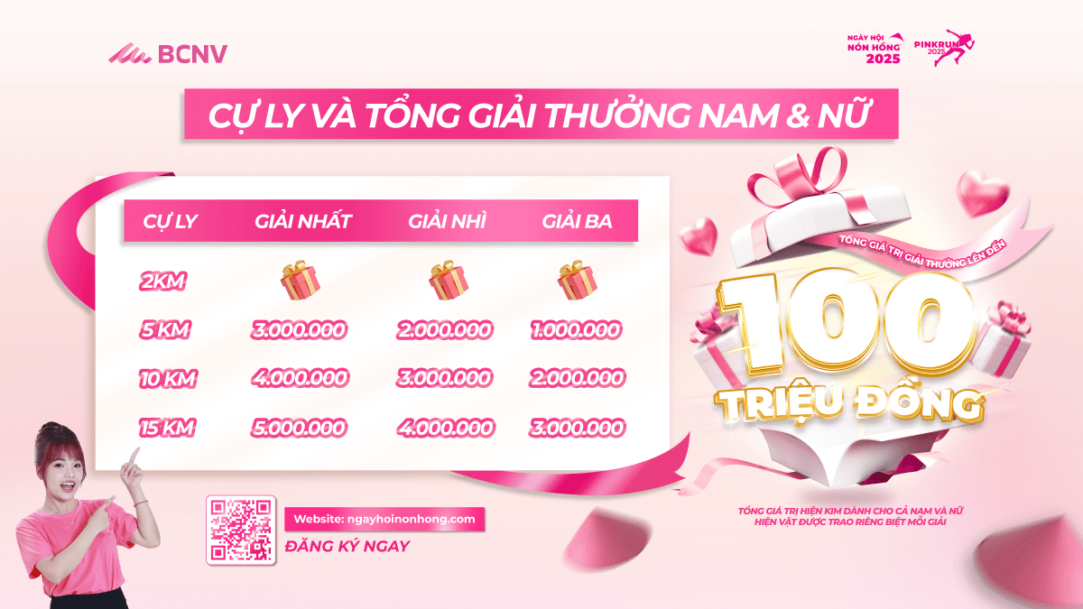 Giải thưởng