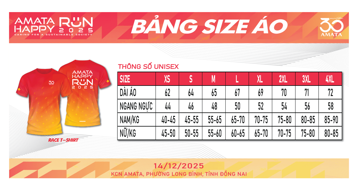 Bảng size áo