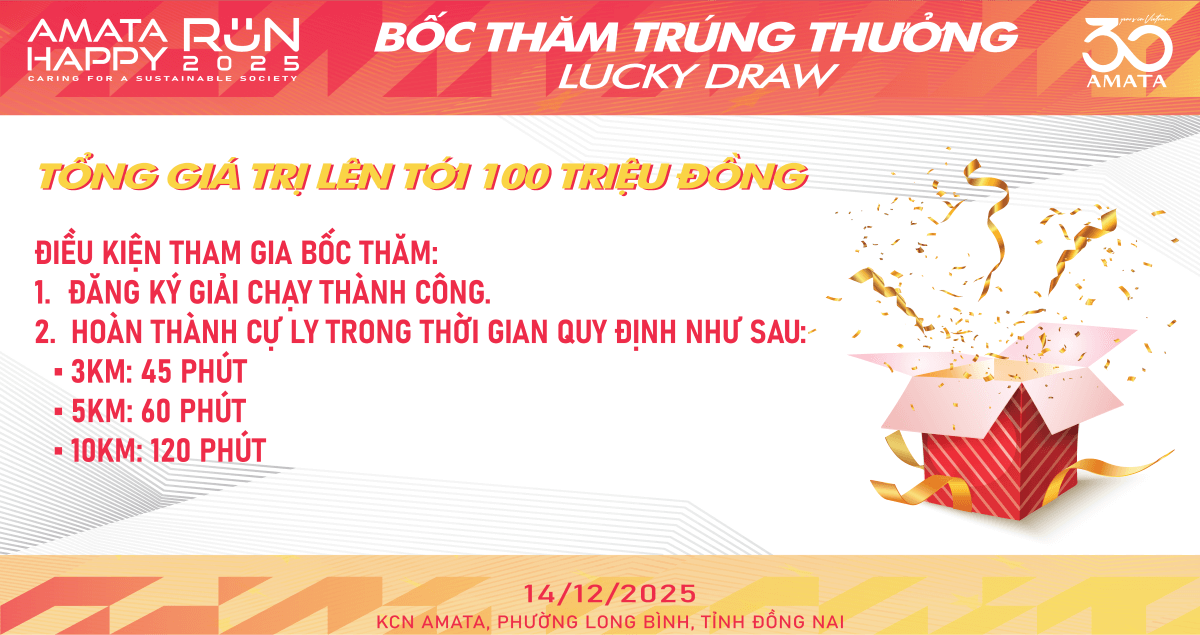Giải thưởng