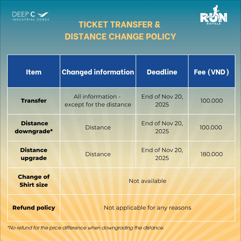 Chính sách mua vé