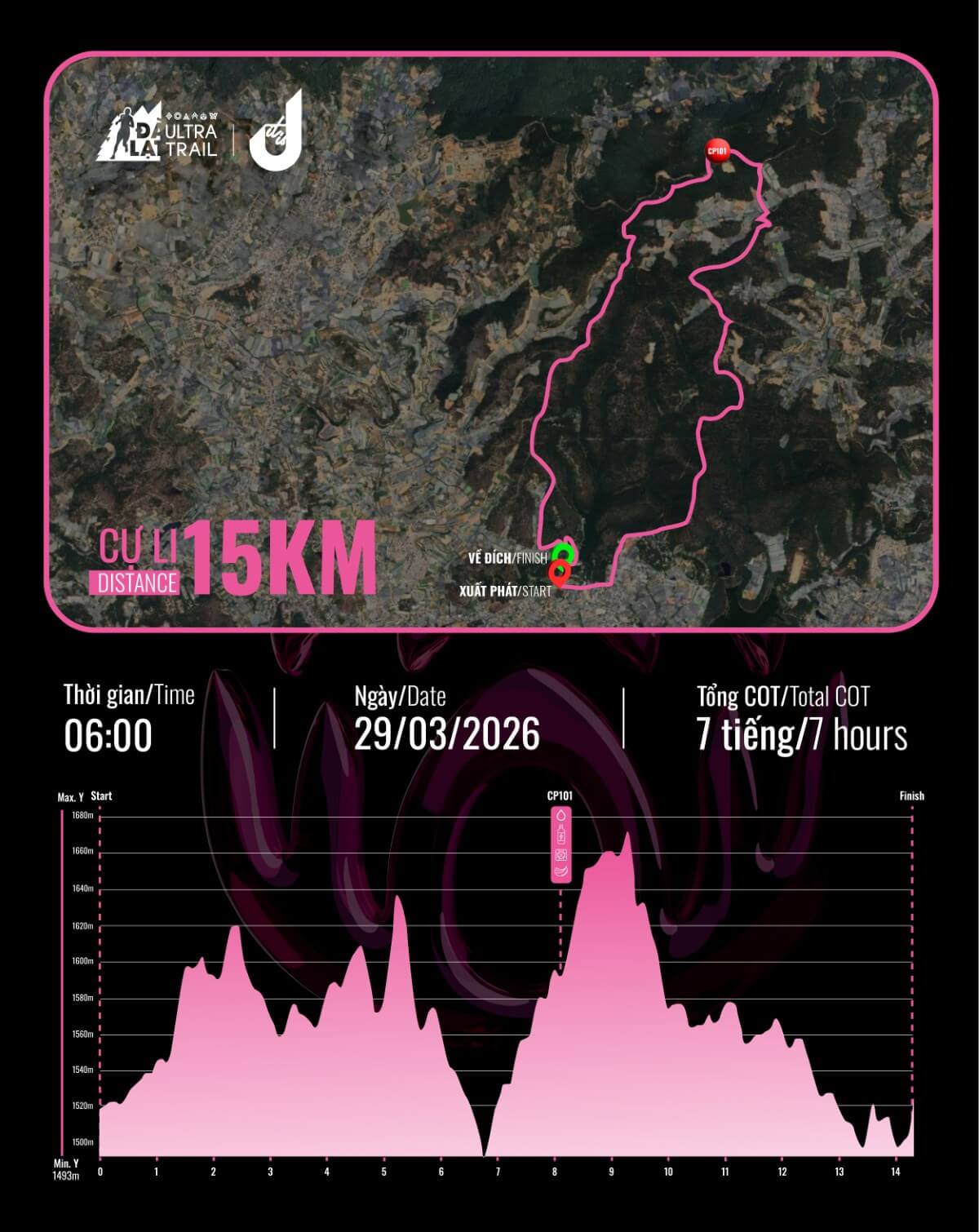 Bản đồ 15K