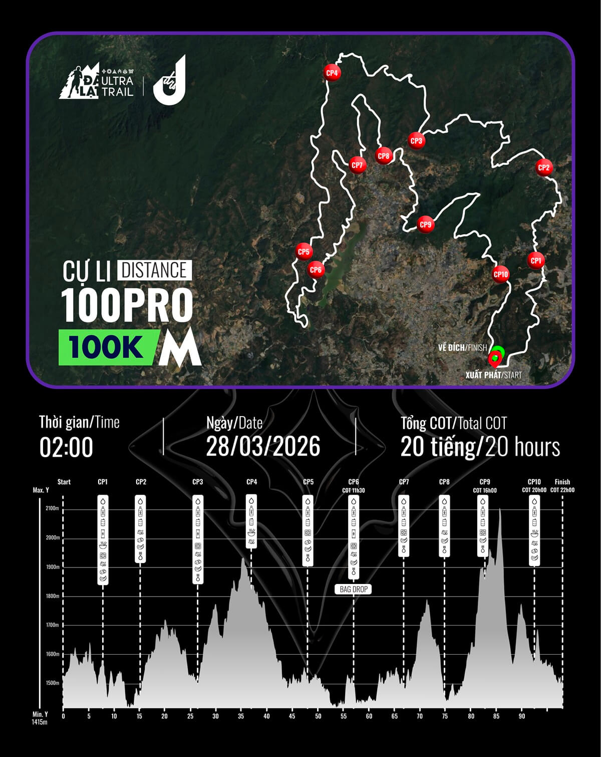 Bản đồ 100K Pro