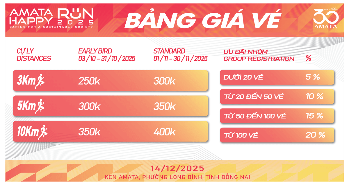 Ưu đãi đăng ký nhóm