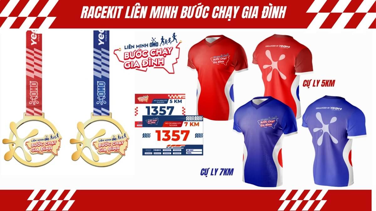 Thông tin racekit