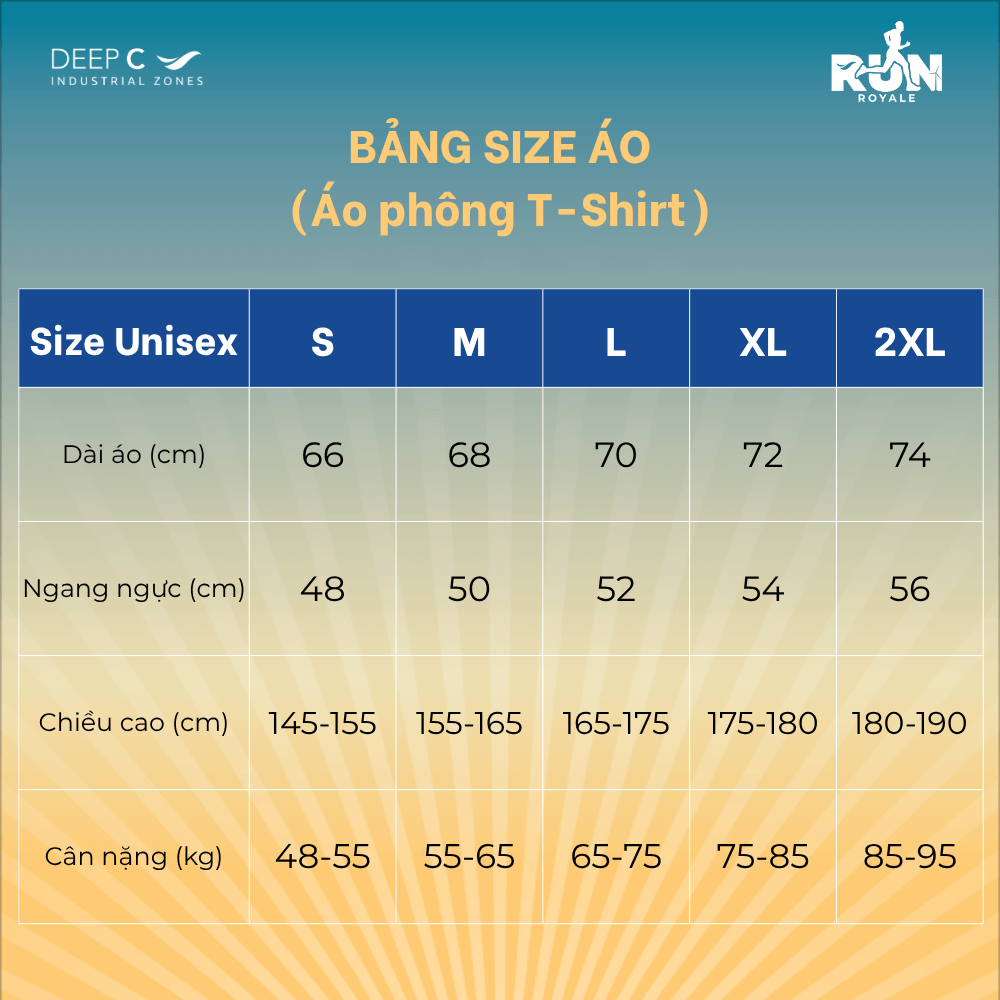 Size áo