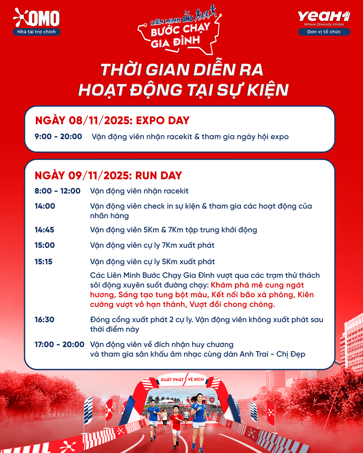 Lịch trình sự kiện Liên Minh Bước Chạy Gia Đình 2025