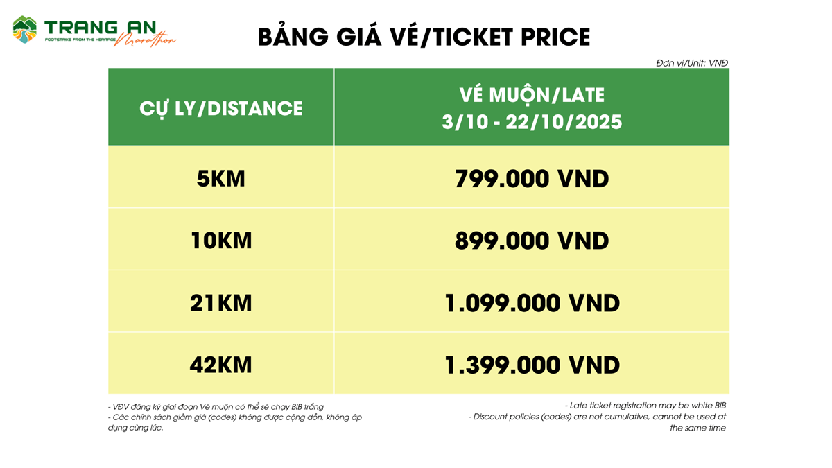 Bảng giá vé