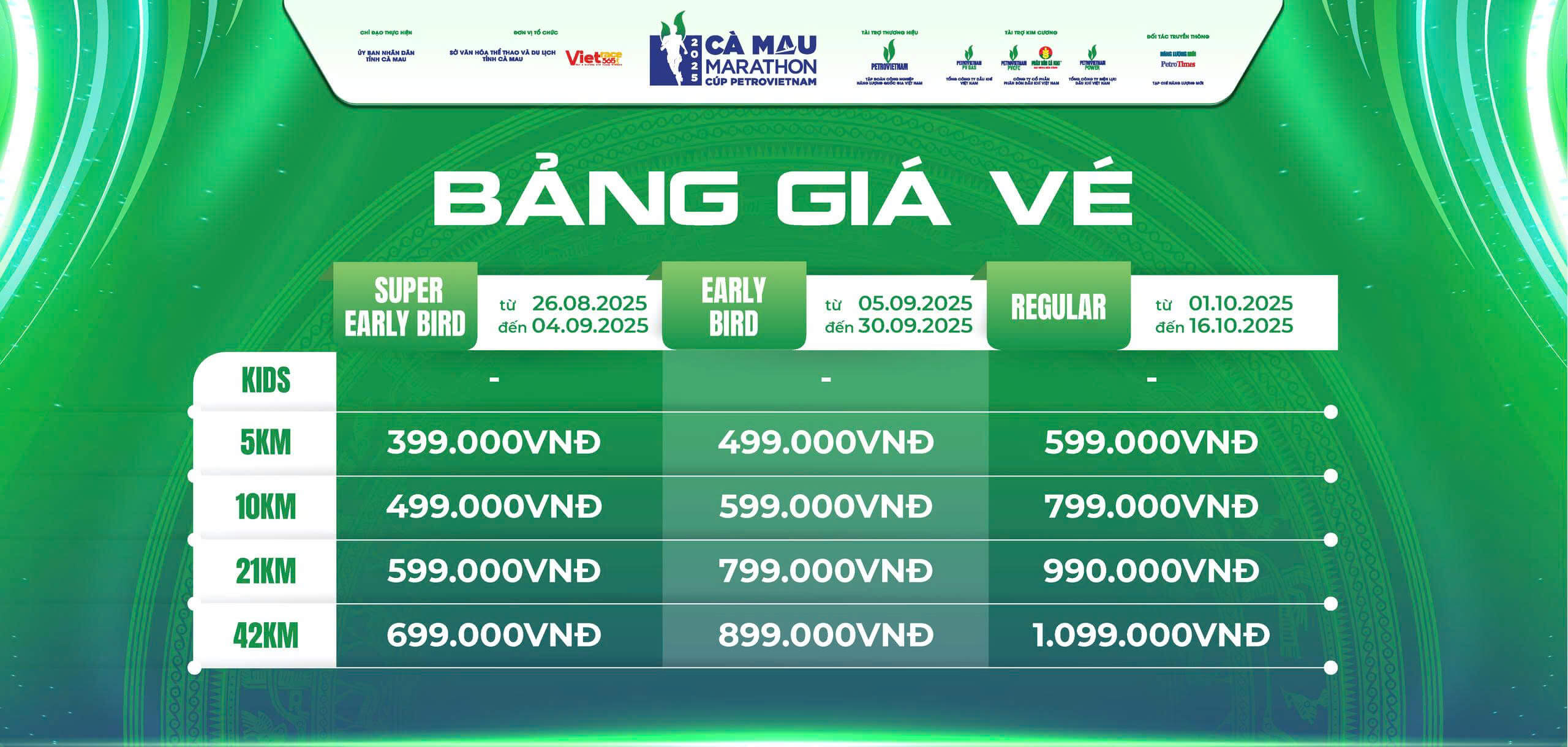 Bảng giá vé