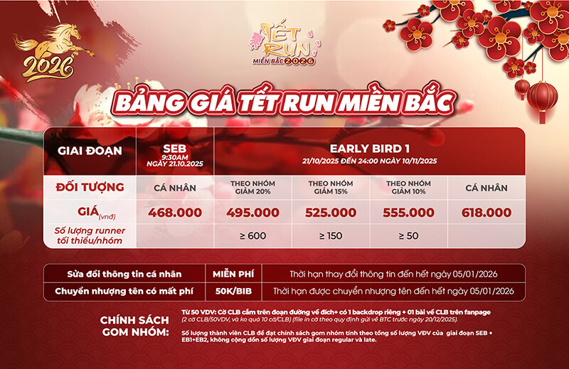Bảng giá vé TẾT RUN MIỀN BẮC 2026
