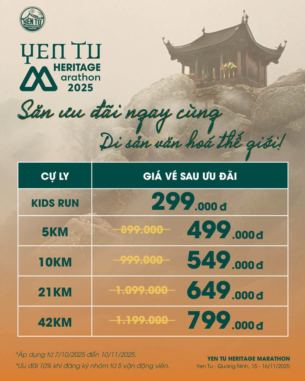 Bảng giá vé