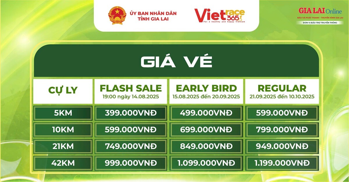 Bảng giá vé