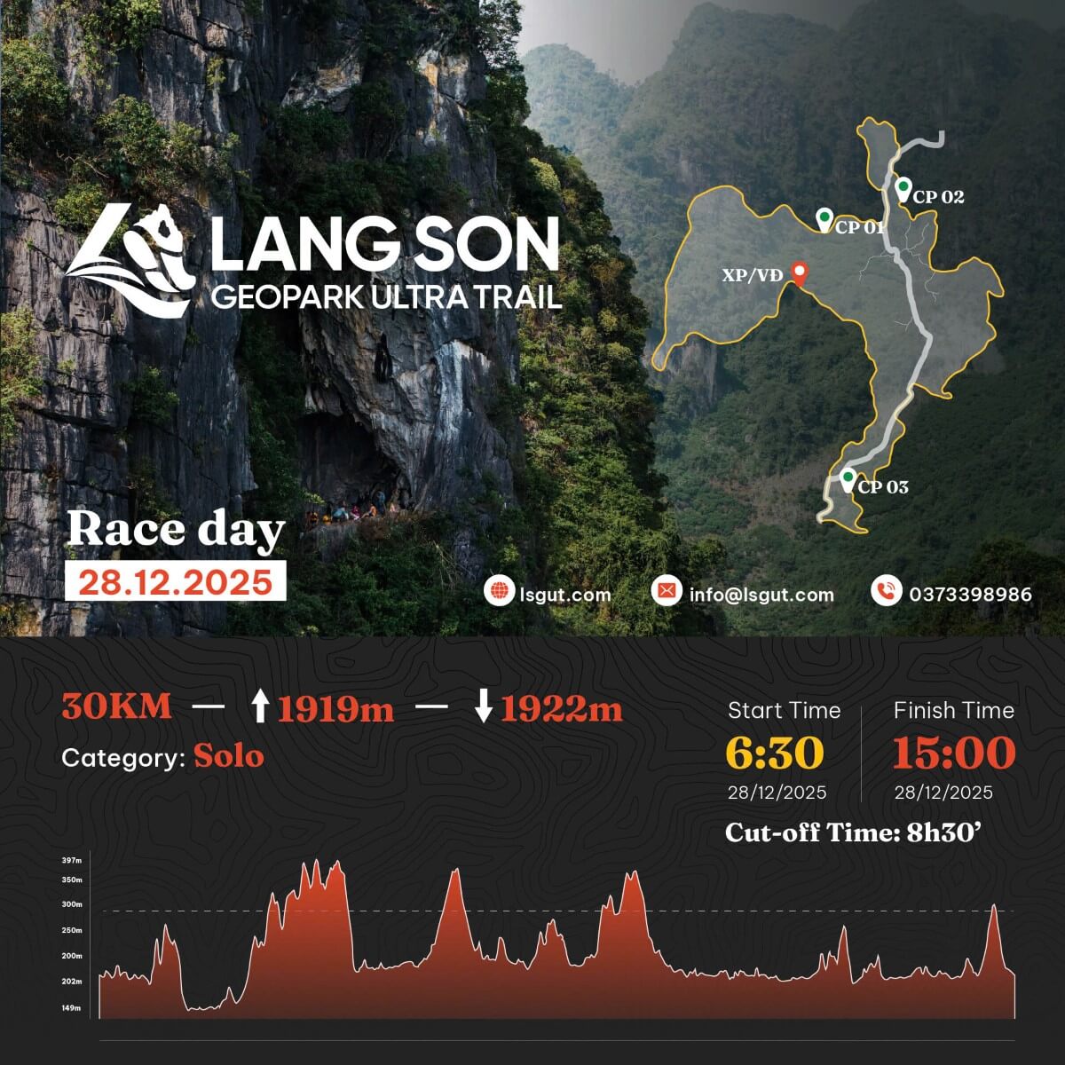 Bản đồ đường chạy