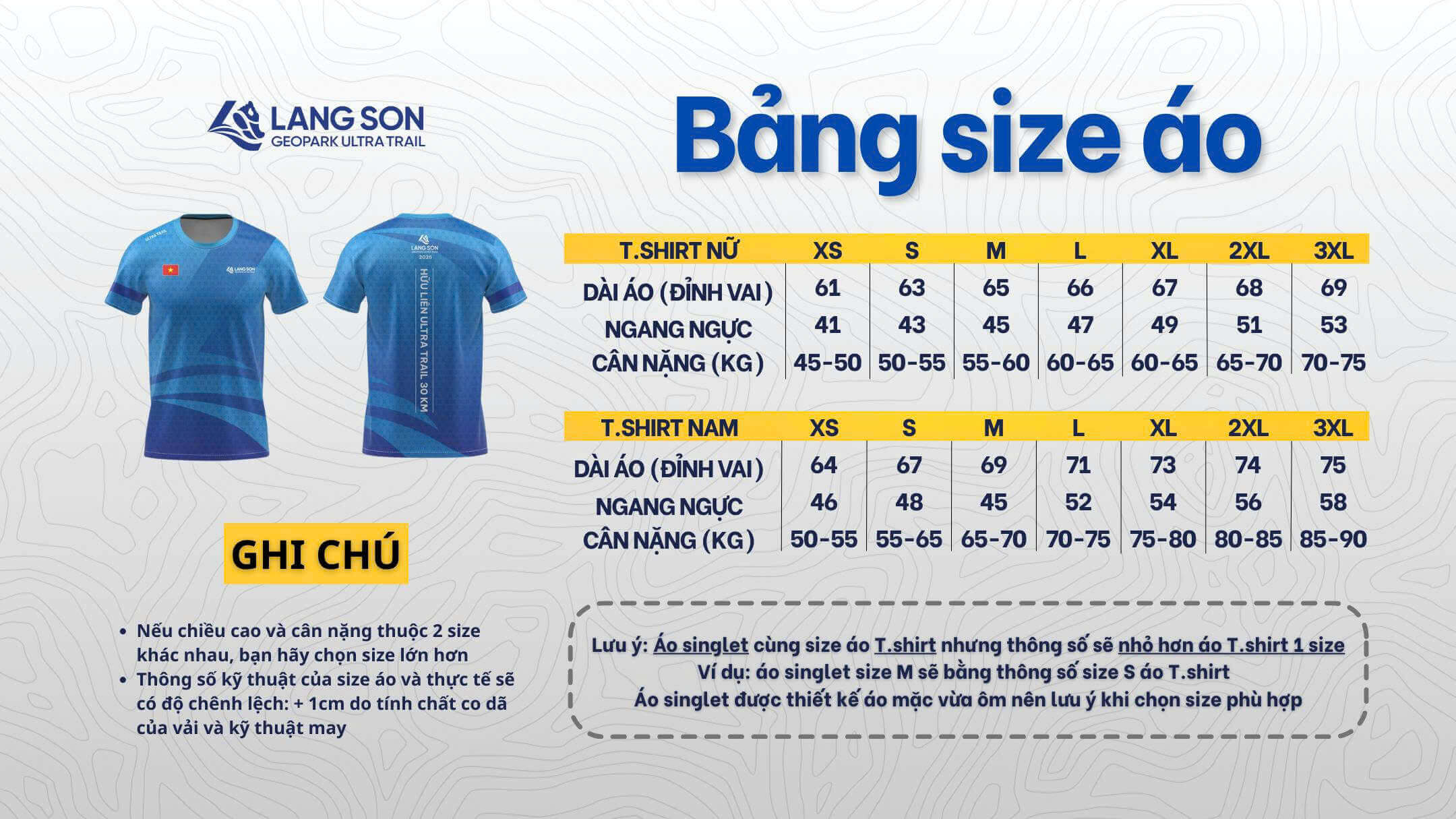 Size áo