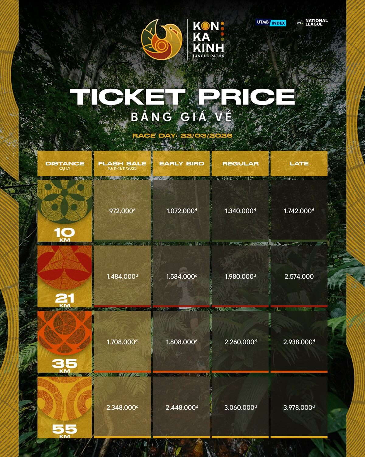 Bảng giá vé Kon Ka Kinh Jungle Paths 2026