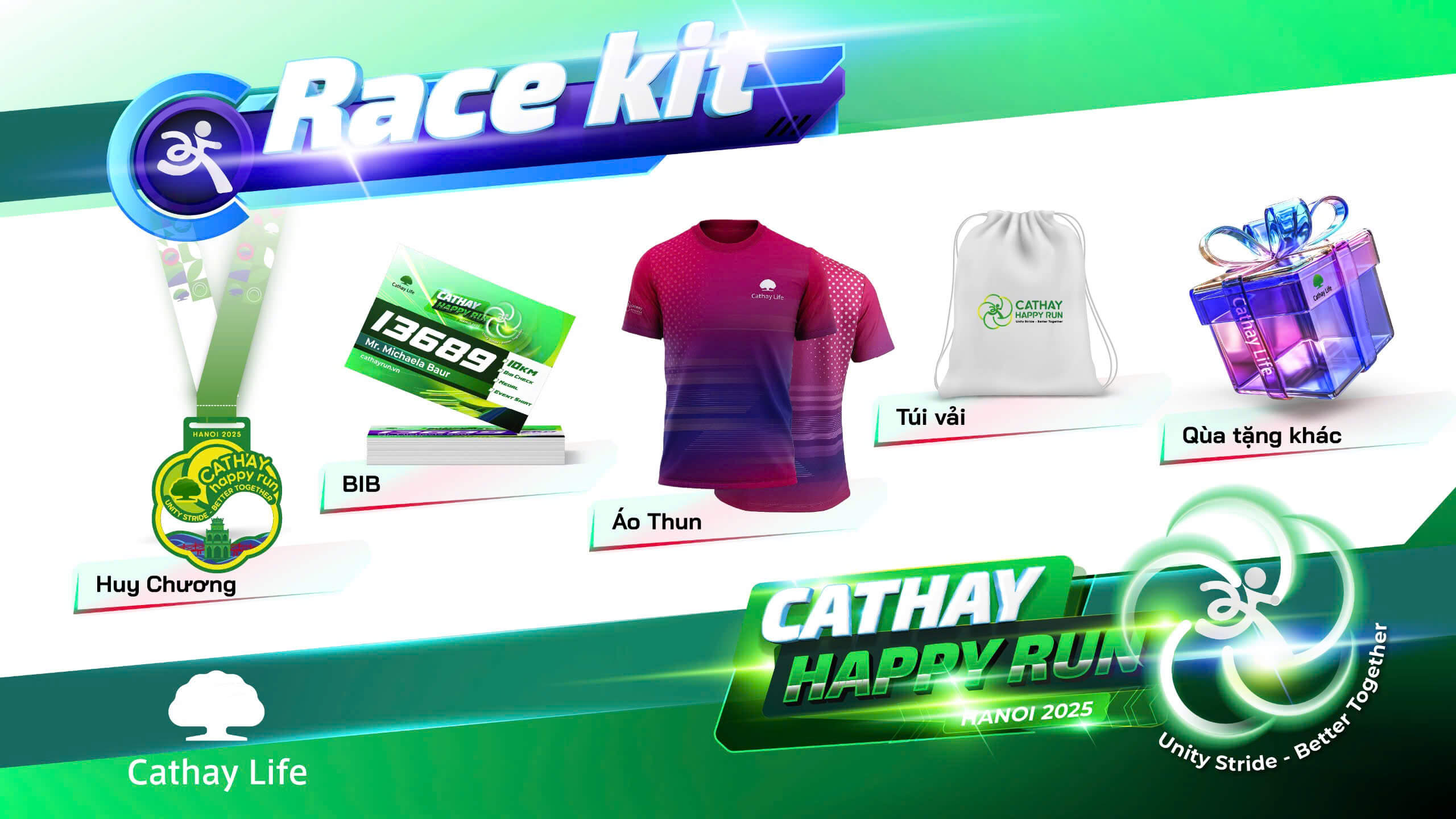 Cathay Happy Run 2025 - Racekit