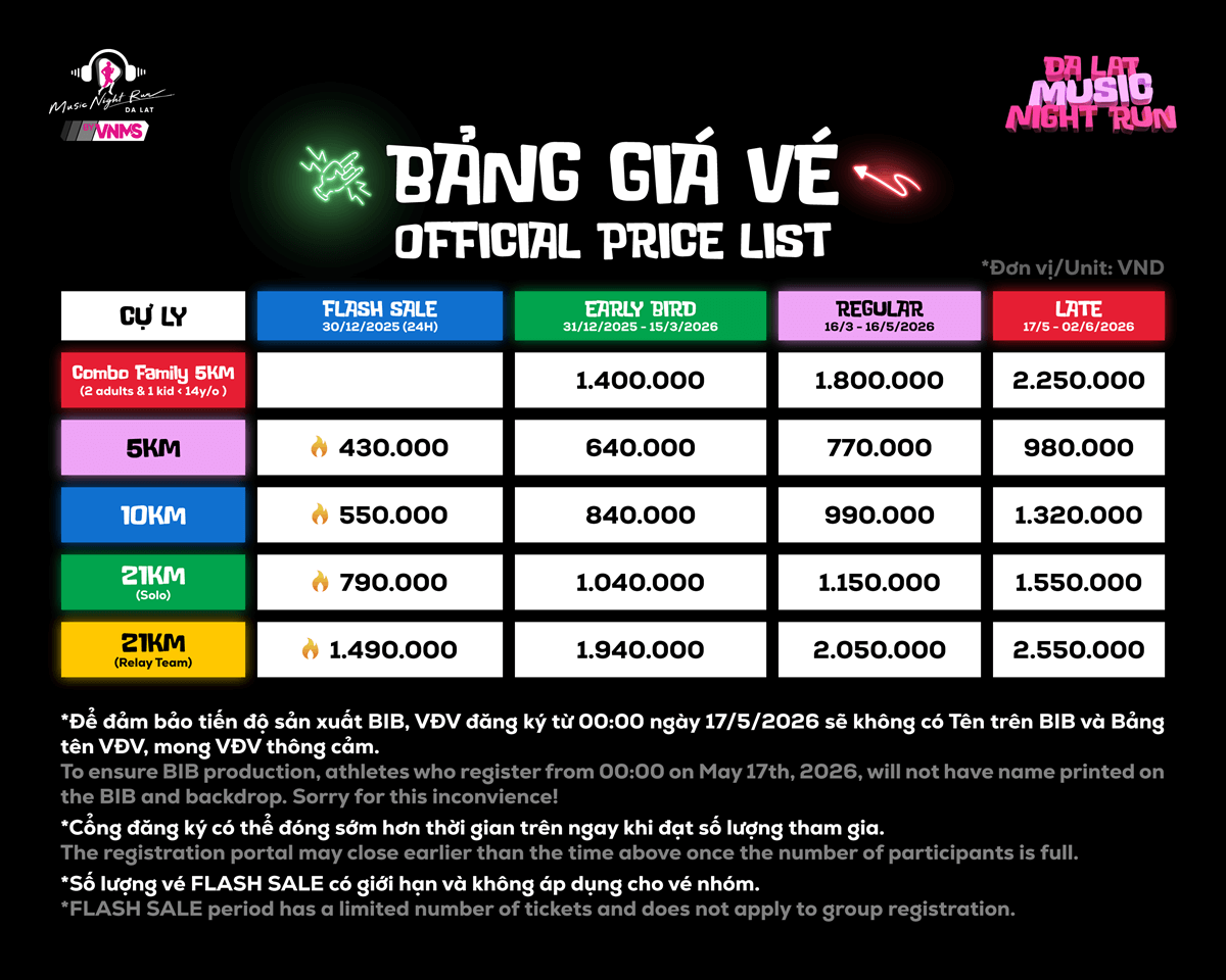 Bảng gi&aacute; v&eacute;