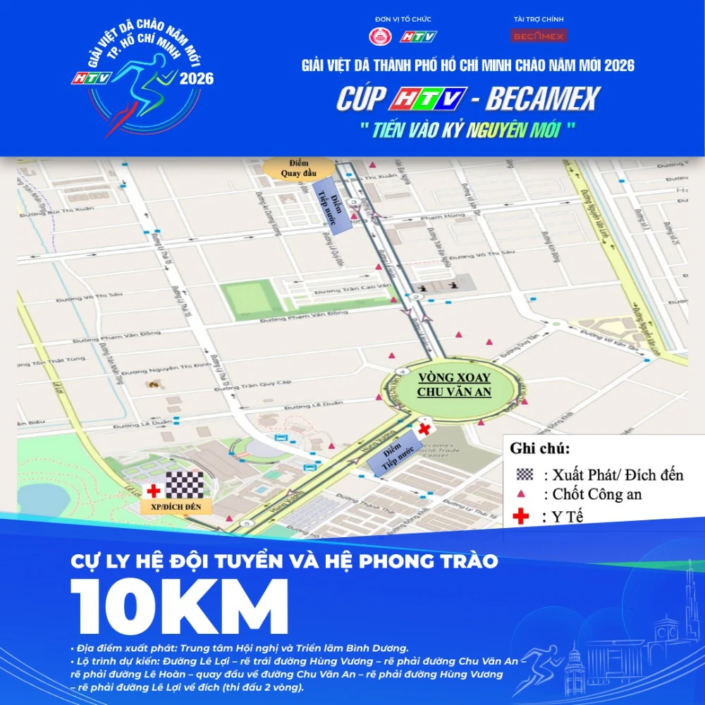 Bản đồ đường chạy