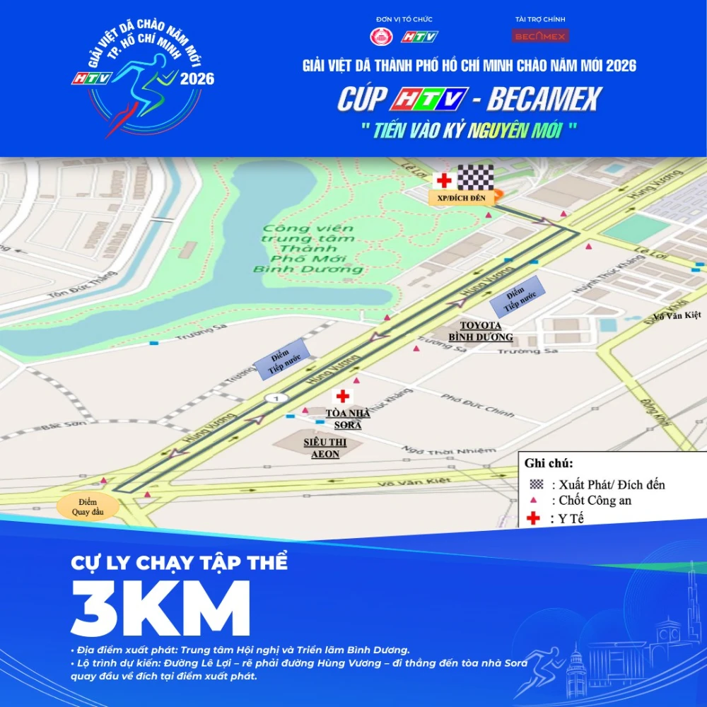 Bản đồ đường chạy