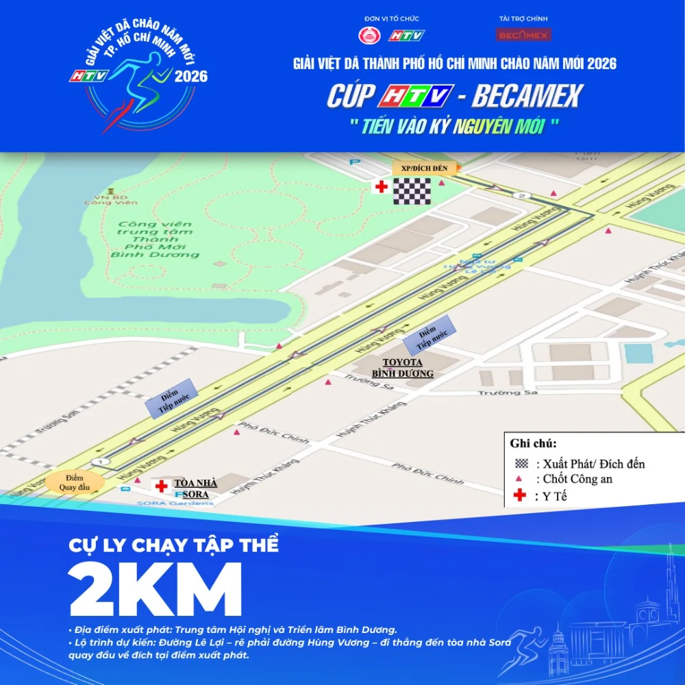 Bản đồ đường chạy