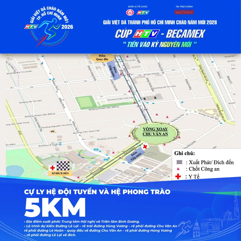 Bản đồ đường chạy