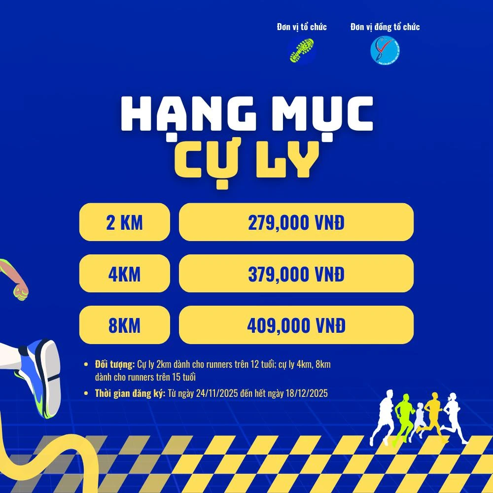 Bảng giá vé run4real