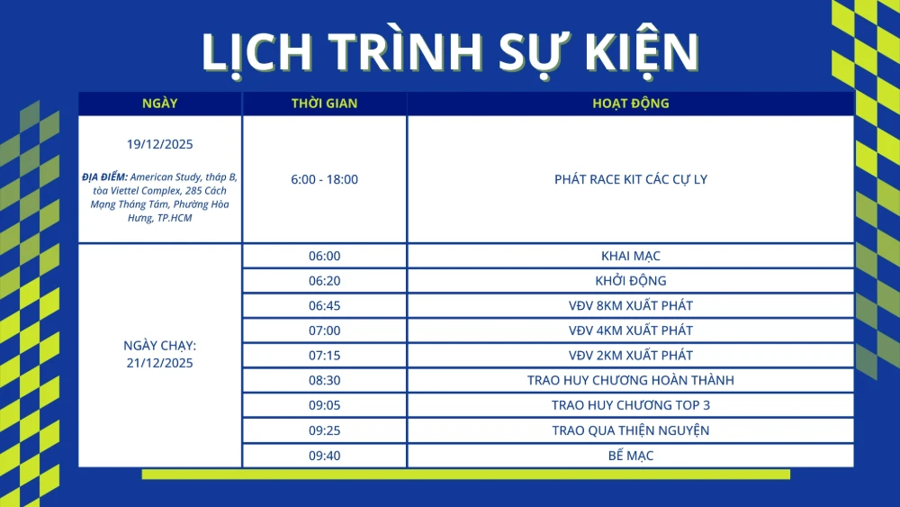 lịch trình sự kiện run4real.png
