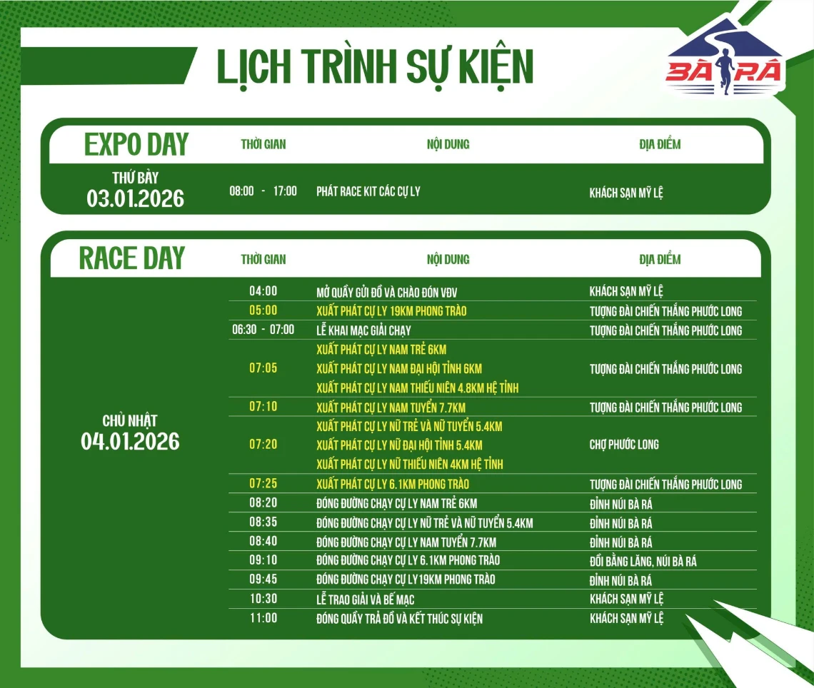 Lịch trình sự kiện