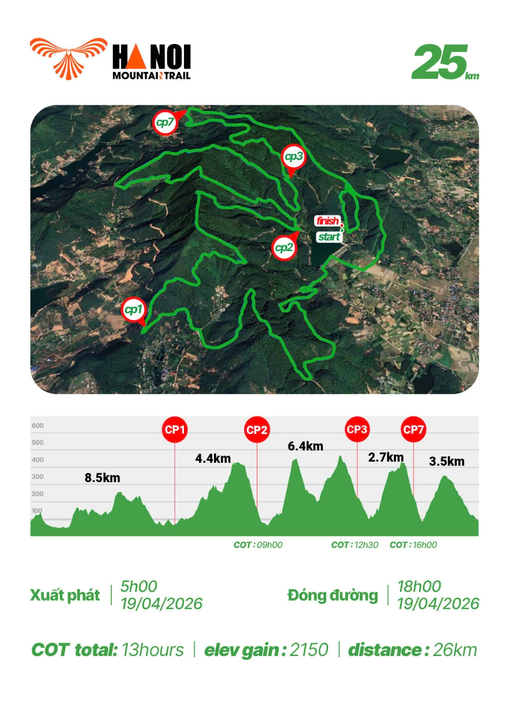 2. SKY PATH 25KM - "Đường chạy tr&ecirc;n m&acirc;y"