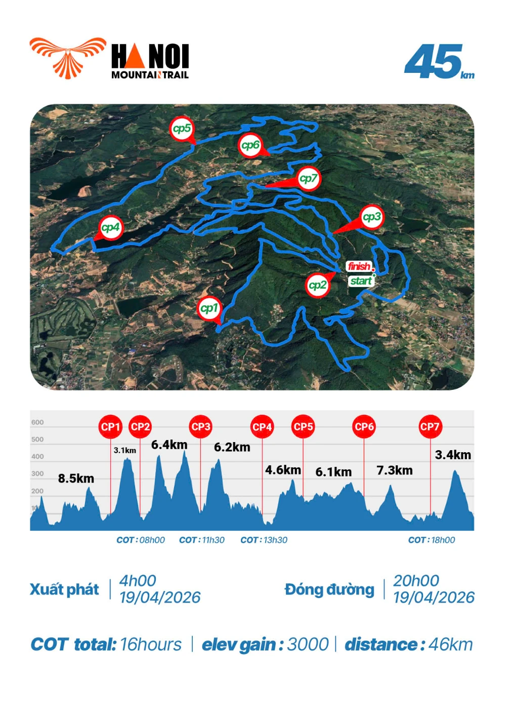 IRON HORSE 45KM - "Bản lĩnh Ngựa Sắt"