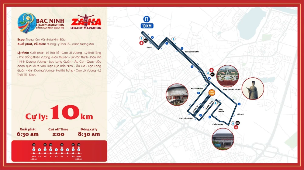 Bản đồ đường chạy