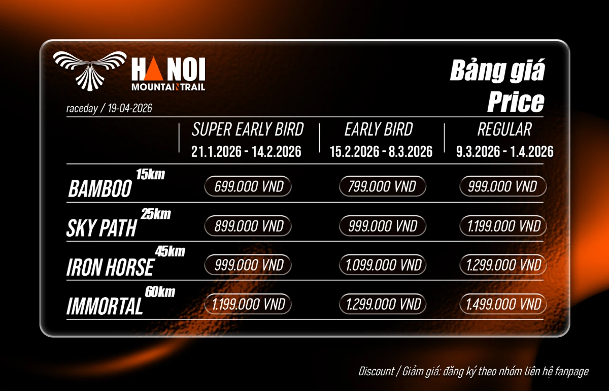 Bảng gi&aacute; v&eacute;