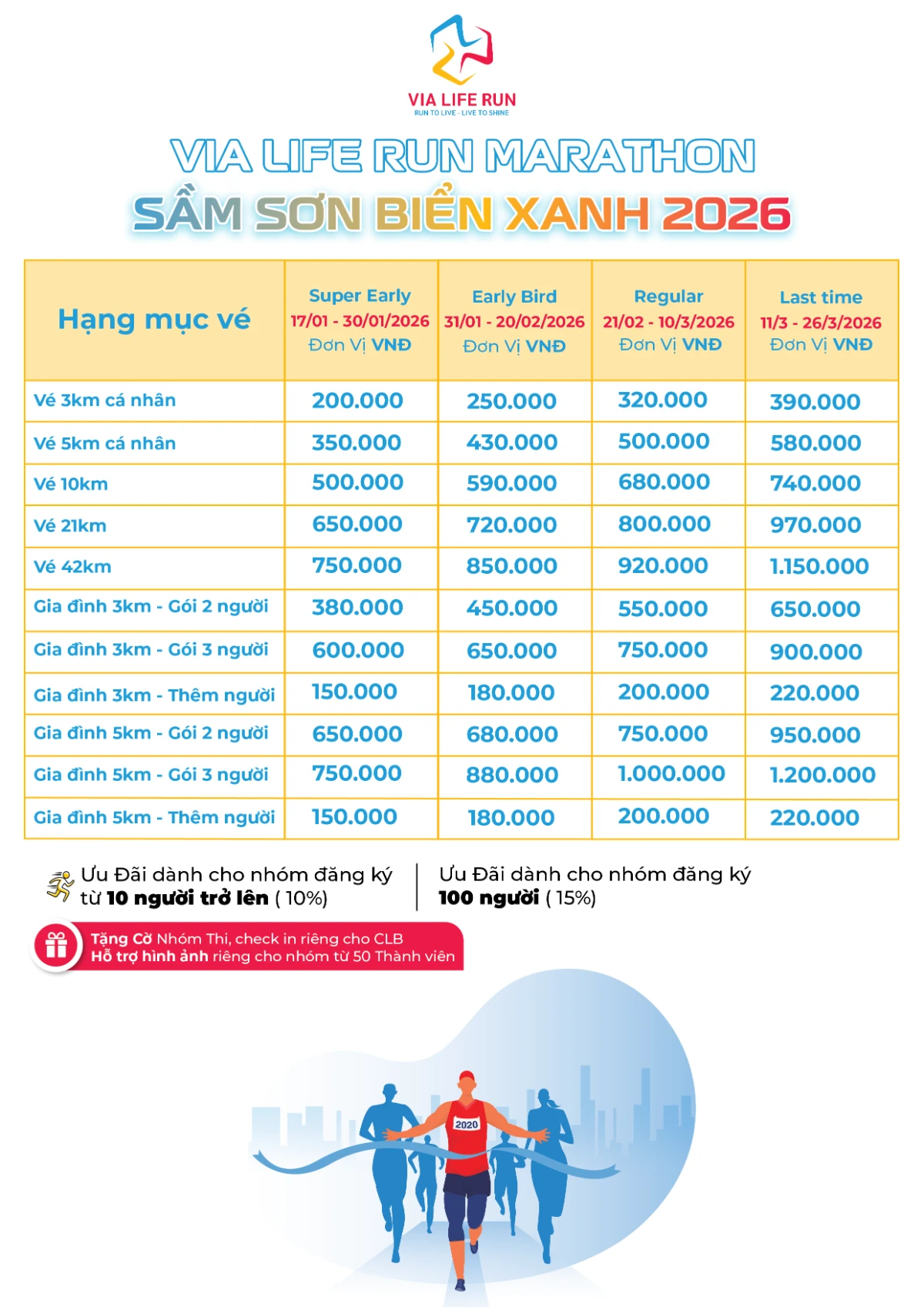 Bảng gi&aacute; v&eacute;