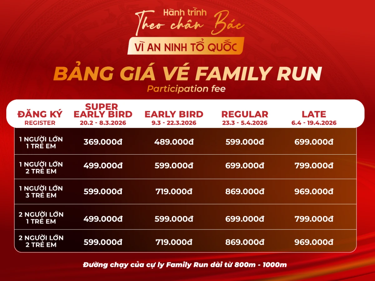 Giá vé Family run