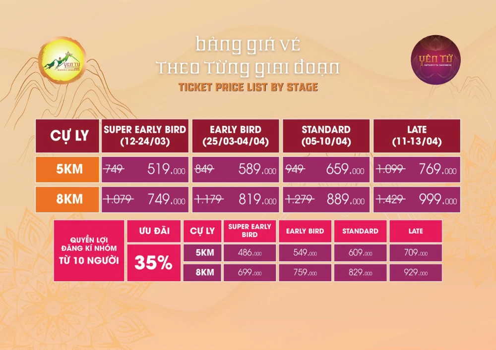 bẢNG GI&Aacute; V&Eacute;